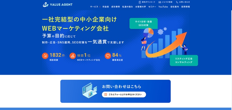 大阪のLP（ランディングページ）制作会社おすすめ15社！選び方も解説の画像| 大阪・東京のブランディングデザイン会社 タイタン・アート ｜ ブランディング・WEB・パッケージデザイン・パンフレット・カタログ制作